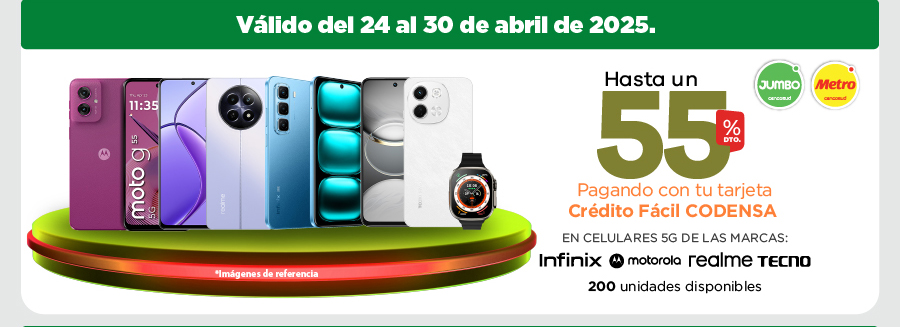 Crédito f´cil codensa
